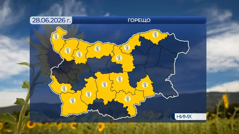 38 градуса и жълт код в 16 области: България влиза в най-горещите дни на лятото